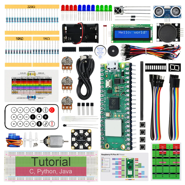 Raspberry Pi | Maker Shed